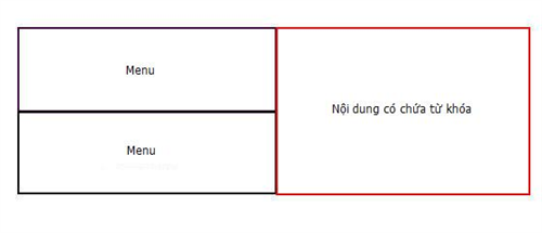 Tối ưu hóa trang web dựa trên CSS