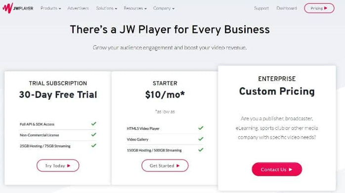 Giá cước jwplayer