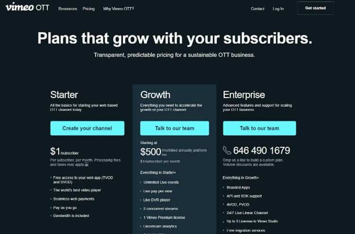 Giá cước Vimeo