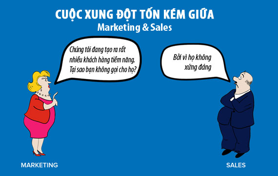 Chiến lược để tạo ra khách hàng tiềm năng trực tuyến - Ảnh 03 Chiến lược để tạo ra khách hàng tiềm năng trực tuyến - Ảnh 03