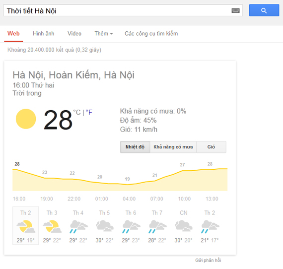 tính năng thời tiết của google tính năng thời tiết của google