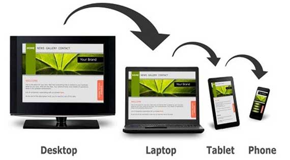 cong-nghe-thiet-ke-web-responsive-01-1 Công nghệ thiết kế Web Responsive đa nền tảng mang đến trải nghiệm tuyệt vời - Ảnh 01