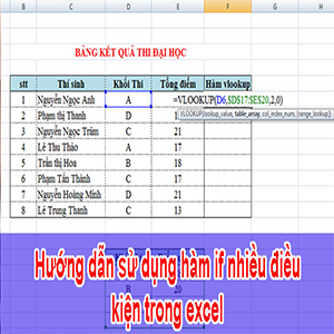 Hàm if- Hàm Logic