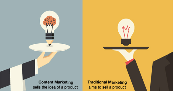 Những bước dẫn tới thành công của marketing nội dung Những bước dẫn tới thành công của marketing nội dung