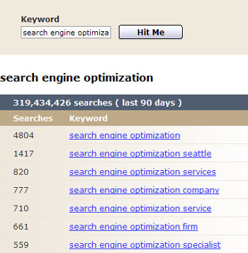 keyword18 Free keyword suggestion tool - anh 02