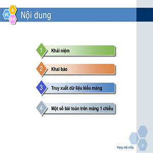 Mảng một chiều