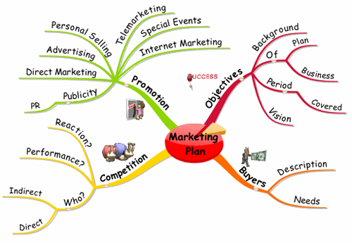 Online advertising, cứu cánh cho tiếp thị doanh nghiệp thời khủng hoảng Online advertising, cứu cánh cho tiếp thị doanh nghiệp thời khủng hoảng