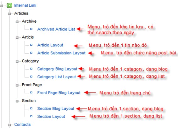 thiet-ke-web-joomla-22 Hướng dẫn thiết kế website bằng Joomla, thiết kế website bằng Joomla 22