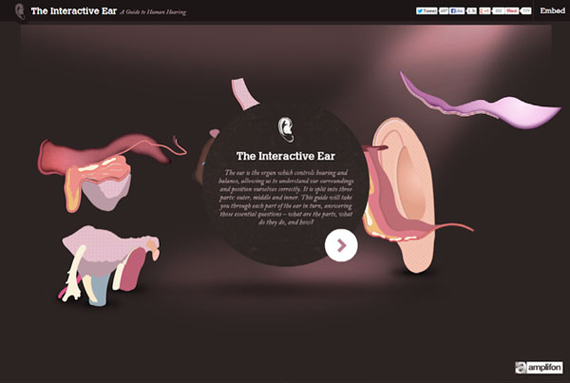 Website The Interactive Ear thiết kế non-navigation Website The Interactive Ear thiết kế non-navigation