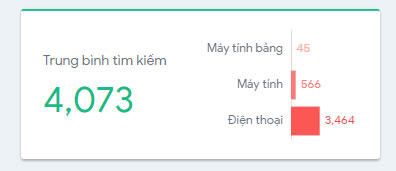 bai-viet-chuan-seo5