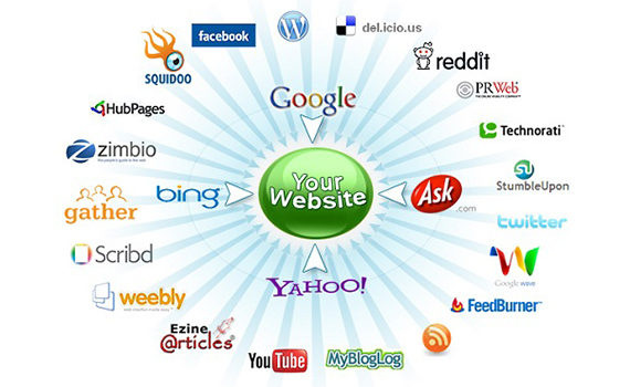 Nâng cao hiệu quả quảng bá thông qua website Nâng cao hiệu quả quảng bá thông qua website