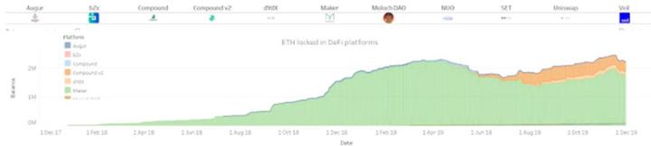 top-10-du-doan-tuong-lai-blockchain-trong-nam-2020-6