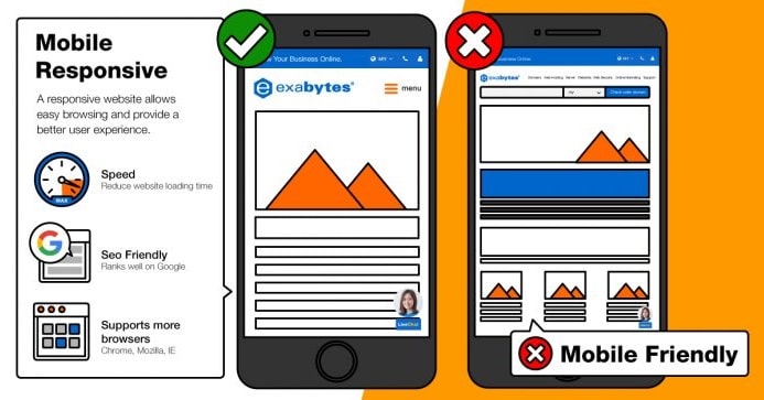 Mobile Friendly: Tối ưu website thân thiện với di động 2022