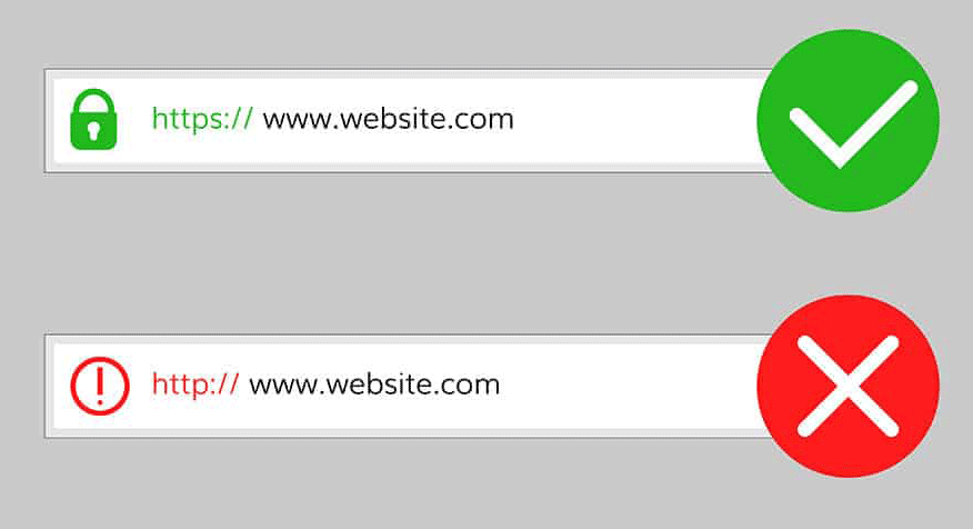 What is SSL? An easy to read guide | SSLTrust